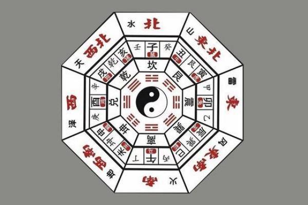 今日财位打麻将最佳方位 今日财位打麻将最佳方位