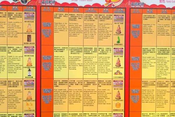 1990年属马者2025全年运势详解运程月月解析 1990年属马者2025全年运势详解运程月月解析