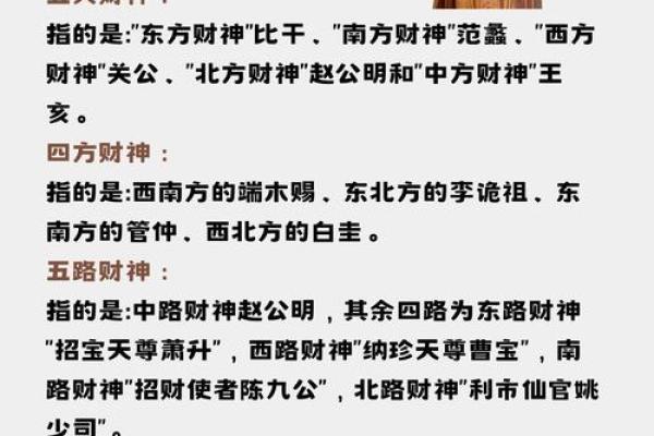 今日财神方位 今日财神方位