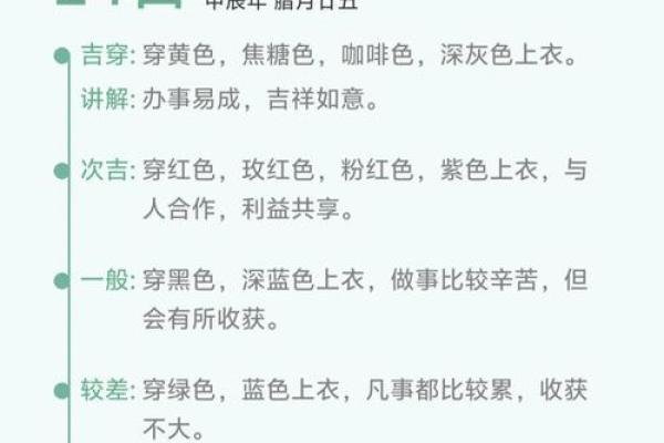 2021年4月哪天动土吉利