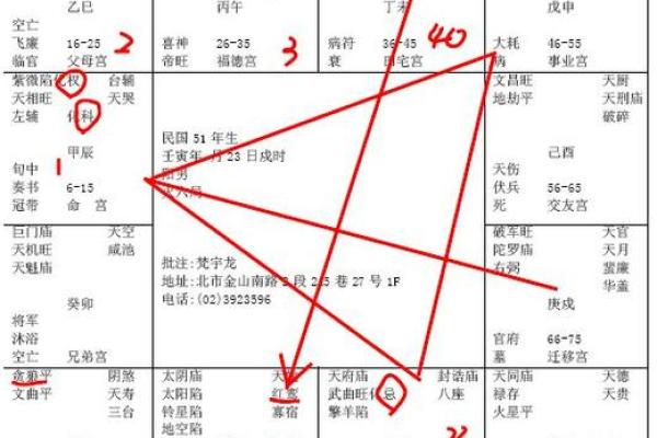 夫妻宫截空_夫妻宫截空怎么化解 夫妻宫截空_夫妻宫截空怎么化解
