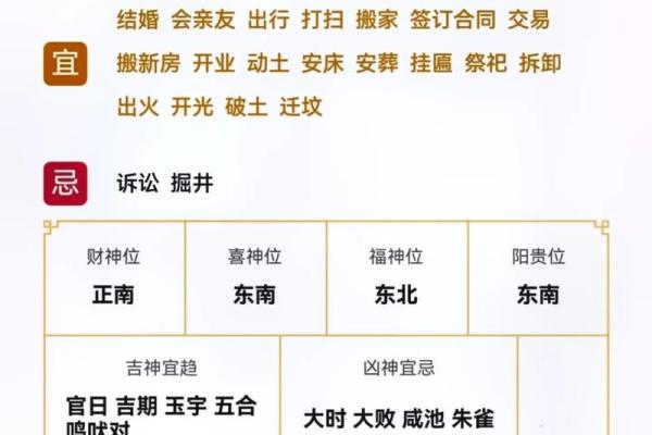 今日财神方位在哪里 今日财神方位在哪里