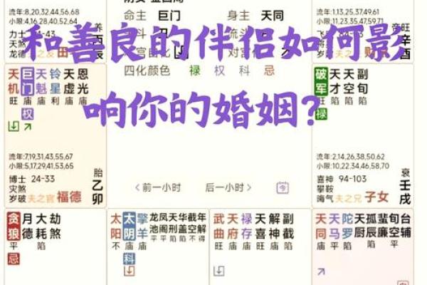 夫妻宫天喜庙 夫妻宫天喜庙解析婚姻幸福的风水奥秘