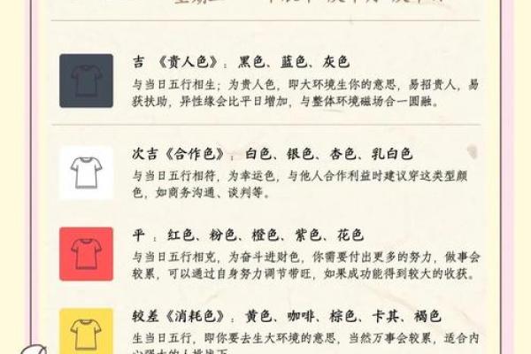 每日五行穿衣指南2024年3月12日