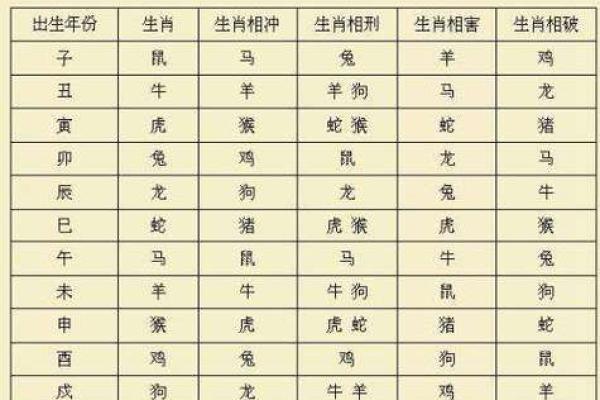 合八字要合几个最好_合八字要合几个最好揭秘最佳配对数量 合八字要合几个最好_合八字要合几个最好揭秘最佳配对数量