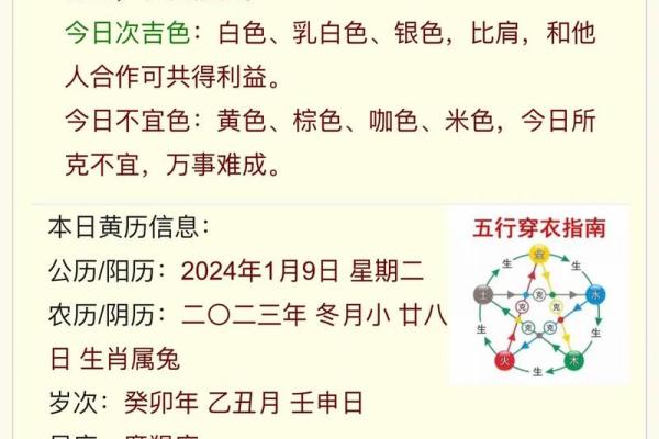 2025年4月6日今日五行穿衣颜色大吉 2025年4月6日今日五行穿衣颜色大吉