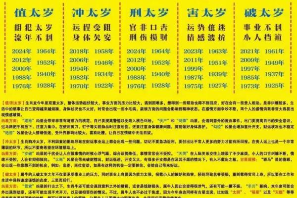 1979年属羊人2025年每月运势及运程_1979年的羊2023年运势及运程 1979年属羊人2025年每月运势及运程_1979年的羊2023年运势及运程
