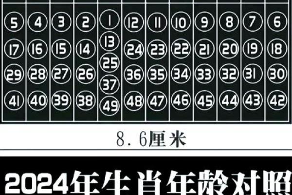 喜气洋洋打一生肖(喜气洋洋猜生肖) 喜气洋洋打一生肖(喜气洋洋猜生肖)