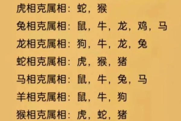 男鸡女狗属相相配吗_男鸡女狗属相相配吗揭秘生肖配对最佳组合 男鸡女狗属相相配吗_男鸡女狗属相相配吗揭秘生肖配对最佳组合
