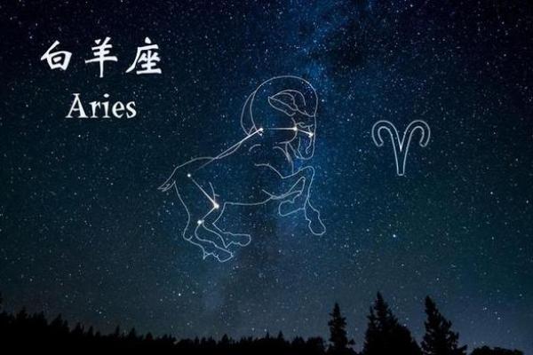 2025年4月5日白羊座今日运势第一星座网(白羊座2025年的整体运势) 2025年4月5日白羊座今日运势第一星座网(白羊座2025年的整体运势)