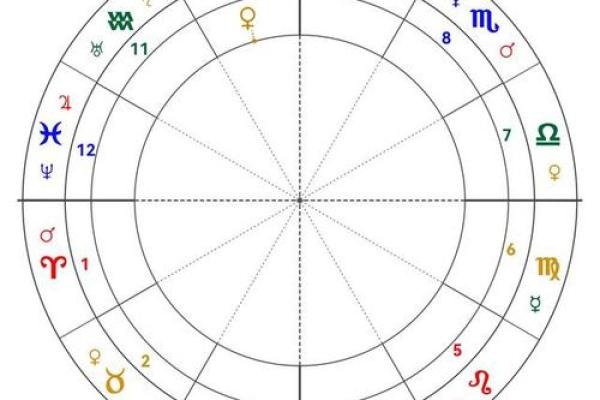 玛法达看星星12星座运势 玛法达12星座运势预测本周星象解读与运势指南 玛法达看星星12星座运势 玛法达12星座运势预测本周星象解读与运势指南