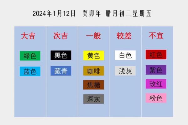 2025年3月26五行穿衣分享查询 2025年3月26五行穿衣分享查询