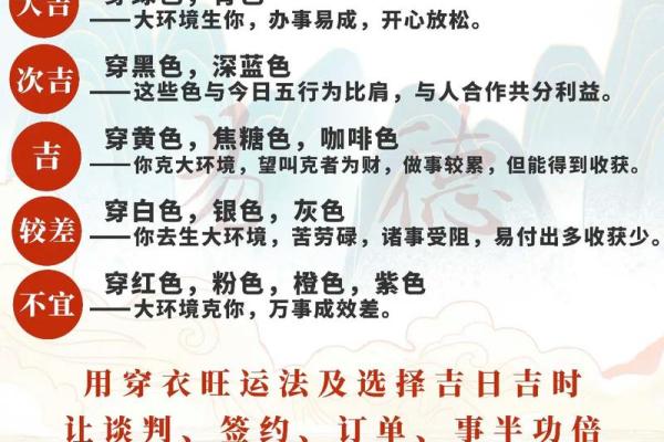 2025年4月8日五行穿衣