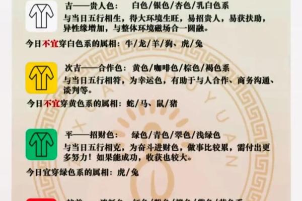 2025年3月24日五行穿衣 2025年3月24日五行穿衣