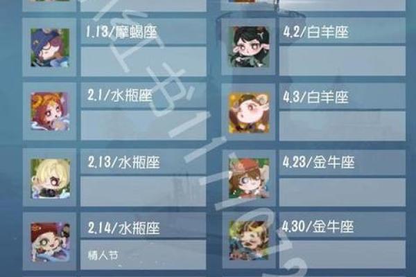 十二星座每月每日运势 十二星座每月每日运势查询水墨先生 十二星座每月每日运势 十二星座每月每日运势查询水墨先生