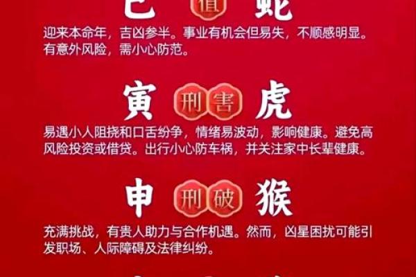 2025除夕财神方位