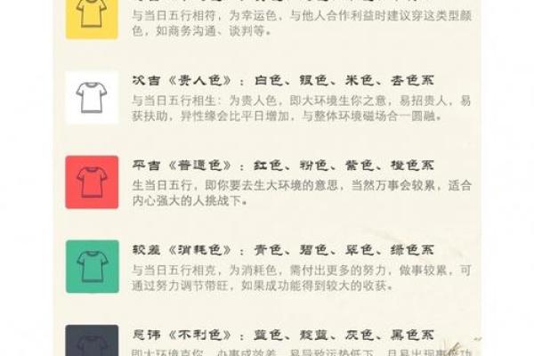 2025年4月28日每日穿衣五行颜色运势 2025年4月28日每日穿衣五行颜色运势