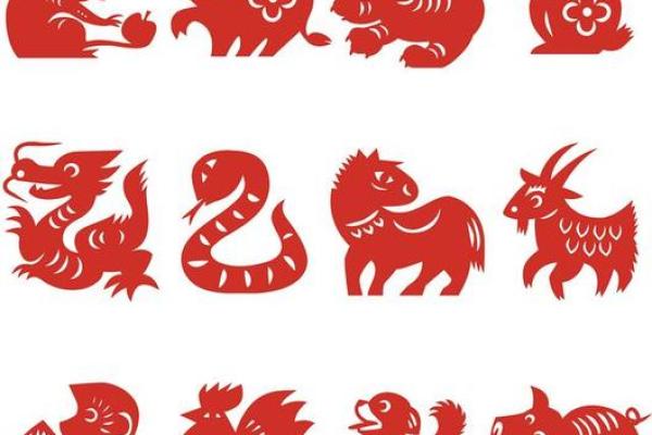 人品最差四大生肖 人品最差四大生肖