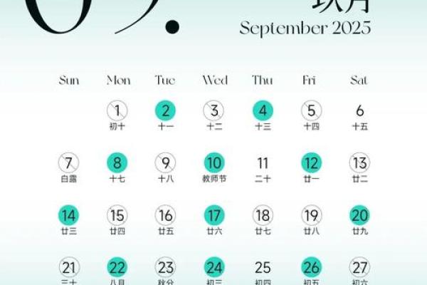 2025年4月22号是农历多少