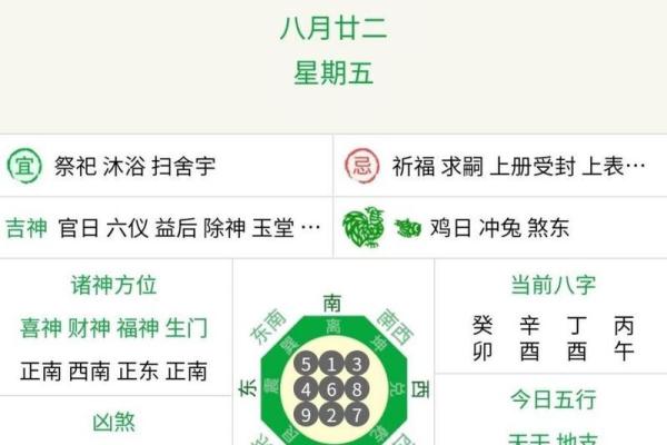 10月份万年历黄道吉日 10月份万年历黄道吉日