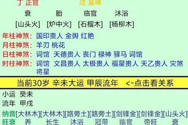 生辰八字指的是哪八字详解八字命理基础 生辰八字指的是哪八字详解八字命理基础