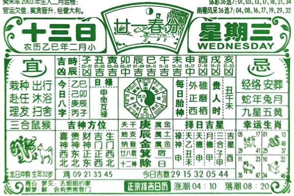 黄历2025年3月适合开业的日子 黄历2025年3月适合开业的日子