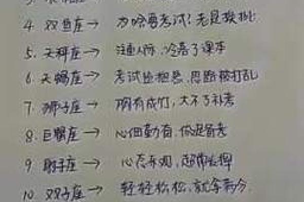 2018星座每日运势详解精准预测你的每一天 2018星座每日运势详解精准预测你的每一天