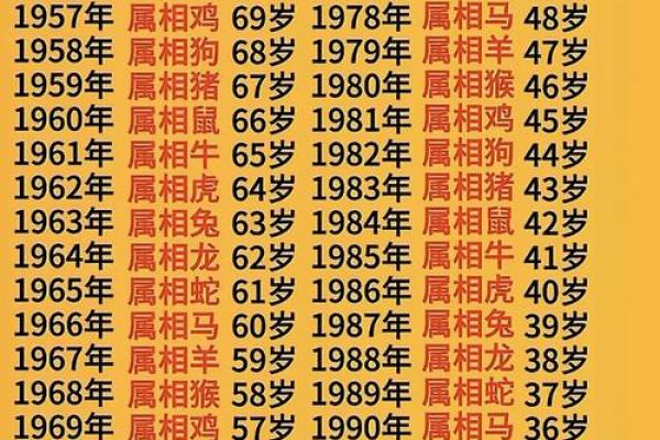属羊2025年运势及运程详解_1979年属羊2025年运势及运程详解 属羊2025年运势及运程详解_1979年属羊2025年运势及运程详解