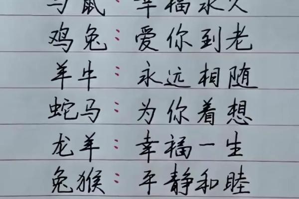 野心勃勃指什么生肖 野心勃勃指什么生肖