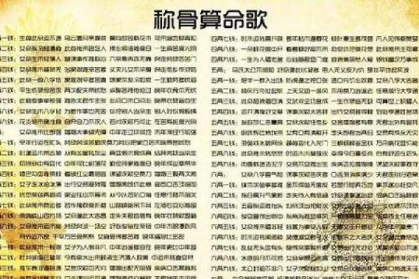 袁天罡生辰八字 袁天罡生辰八字取名
