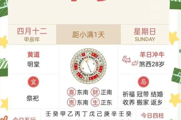 2021年5月属兔开业黄道吉日是哪几天 2021年5月属兔开业黄道吉日是哪几天