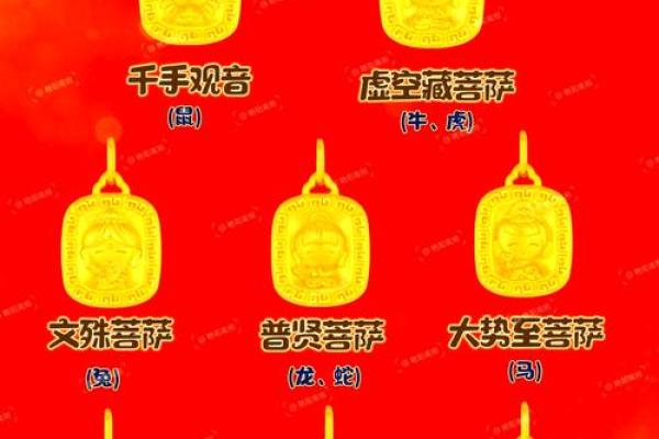 艳阳高照指什么生肖(艳阳高照猜生肖) 艳阳高照指什么生肖(艳阳高照猜生肖)