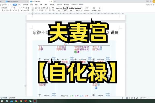 夫妻宫被穿的含义及影响解析