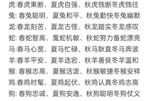 无所不能是什么生肖