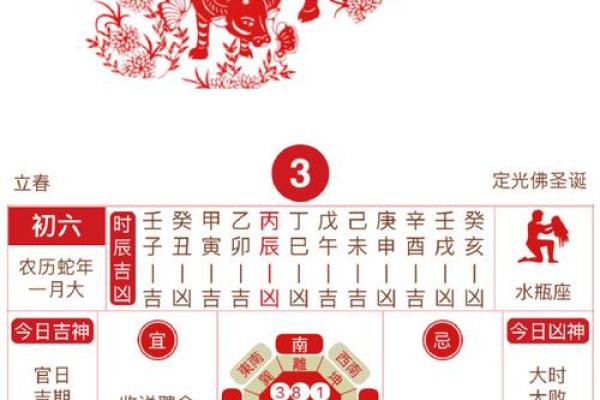 朱雀宫深代表什么生肖(朱雀宫深解什么生肖) 朱雀宫深代表什么生肖(朱雀宫深解什么生肖)