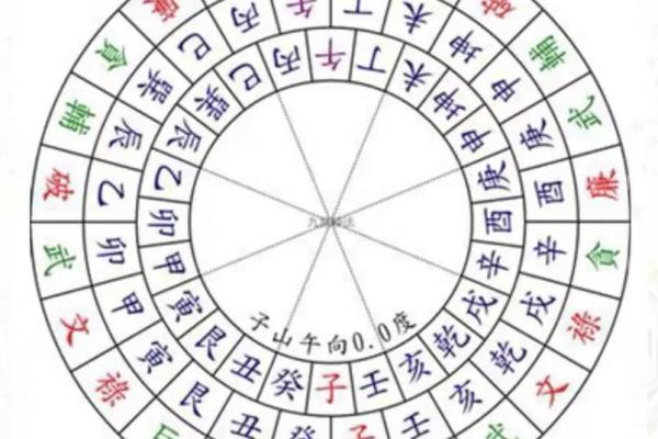 朱雀宫深代表什么生肖(朱雀宫深解什么生肖) 朱雀宫深代表什么生肖(朱雀宫深解什么生肖)