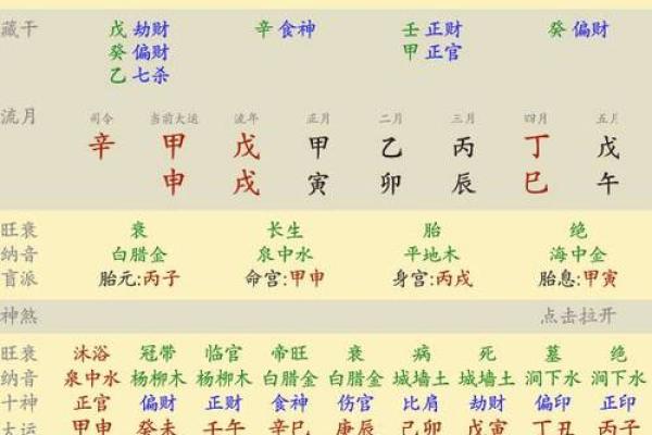 查生辰八字_查生辰八字五行 查生辰八字_查生辰八字五行