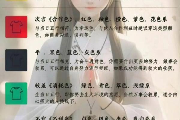 每日五行穿衣指南2025年4月12日 每日五行穿衣指南2025年4月12日