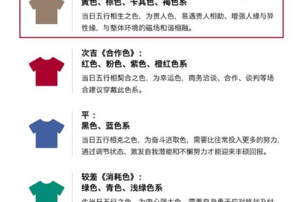 2024年4月28日五行穿衣指南 2024年4月28日五行穿衣指南