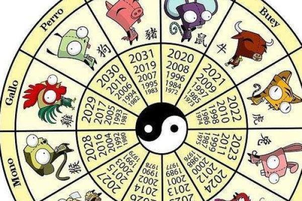 冠冕堂皇指什么生肖