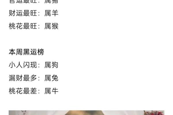 自古英雄出少年是什么生肖