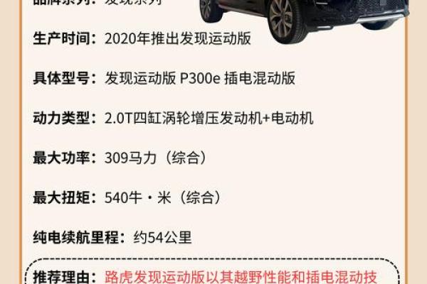 2030年汽车报价大全 2030年汽车报价大全