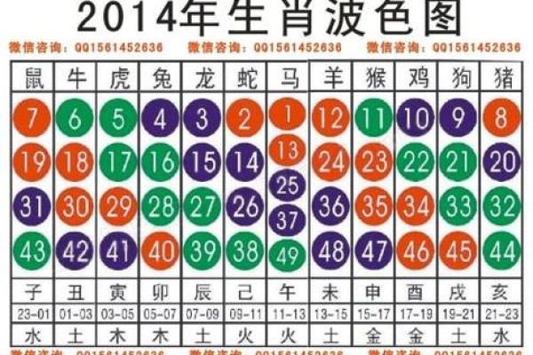 小康人家是什么生肖