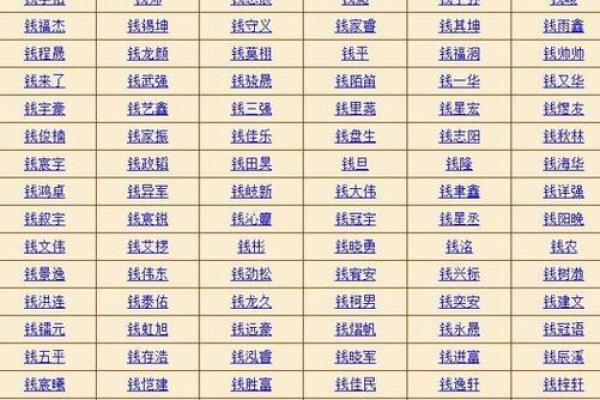 宝宝生辰八字免费查询_宝宝生辰八字免费起名