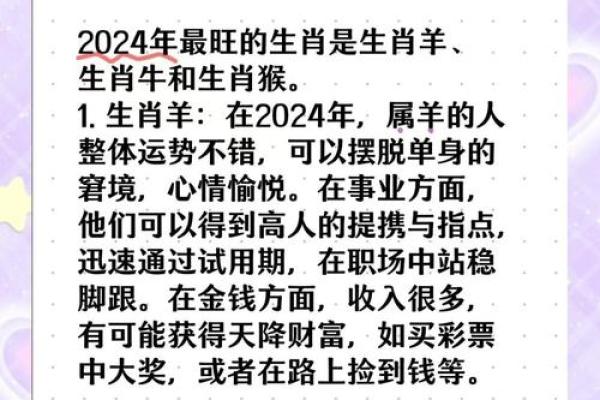 1991年属羊人2024年运势详解运程预测与注意事项