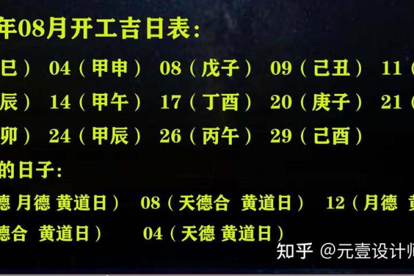 2021年四月动土最吉利的日子 2021年四月动土最吉利的日子