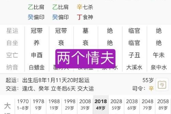 八字排盘四柱八字_八字排盘四柱八字免费排盘元亨利贞 八字排盘四柱八字_八字排盘四柱八字免费排盘元亨利贞