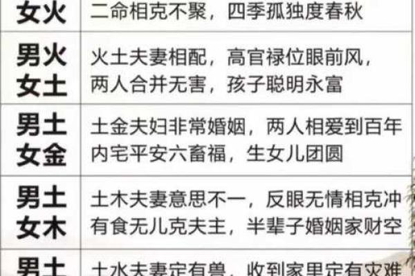 生辰八字五行缺什么查询 生辰八字五行缺什么快速查询方法全解析