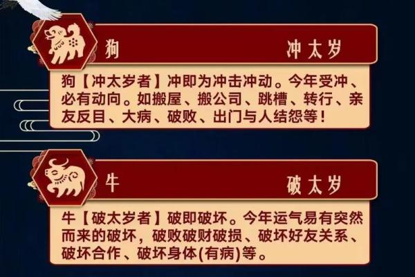2000年属龙多大_2000年属龙者2023年10月年龄解析周岁计算与月份对照 2000年属龙多大_2000年属龙者2023年10月年龄解析周岁计算与月份对照