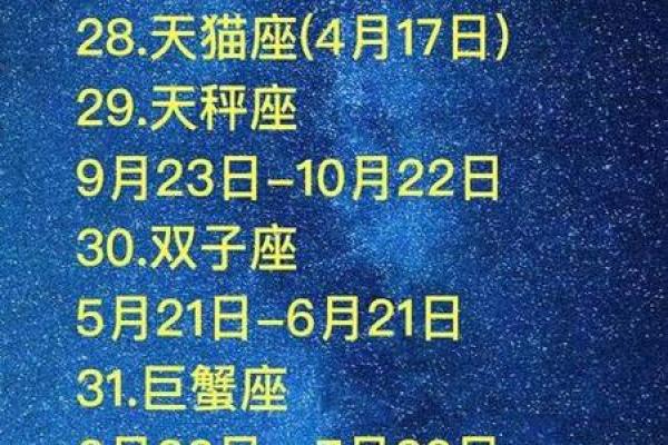 星座运势大全查询 星座运势大全查询今日运势